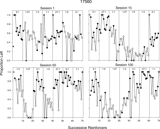 Fig 14