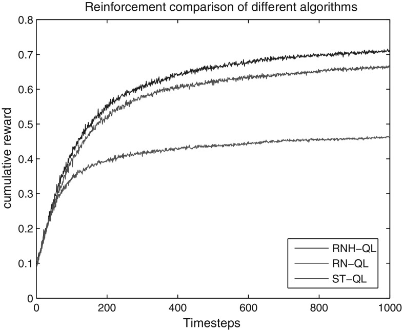 Fig. 16