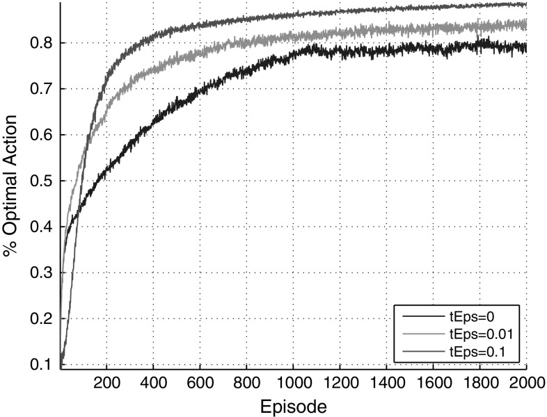 Fig. 14