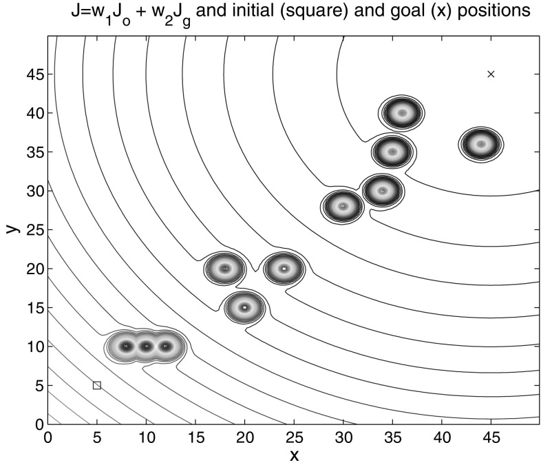 Fig. 6