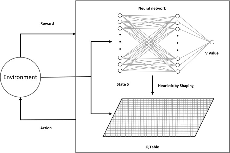 Fig. 4