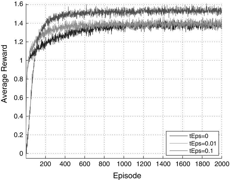 Fig. 13