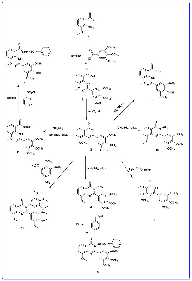 Scheme 1