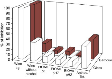 Figure 12.9