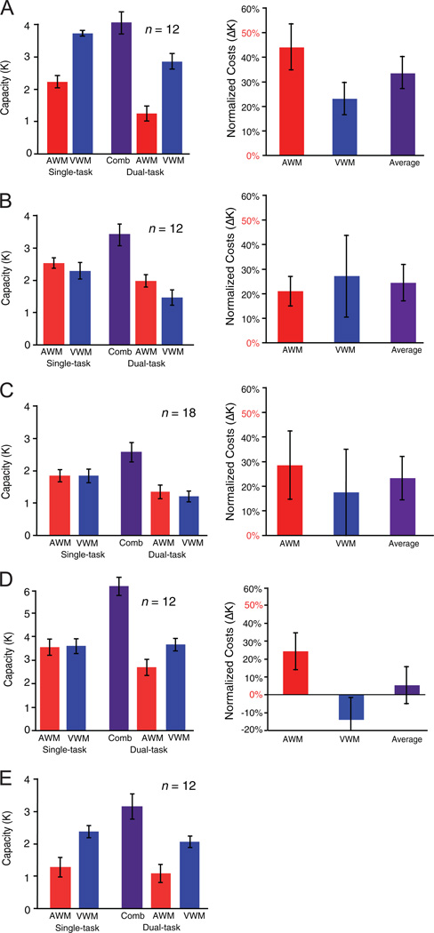 Figure 2 (opposite)