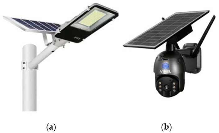 Figure 22