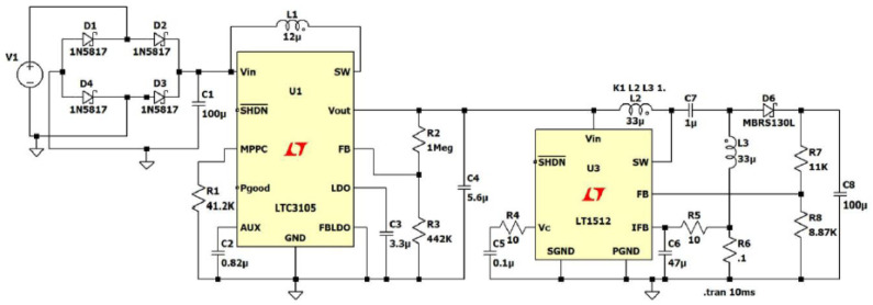 Figure 10