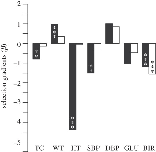 Figure 1.