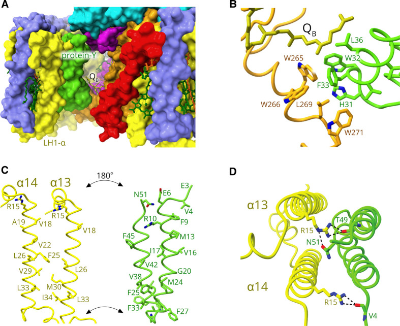 Figure 6.