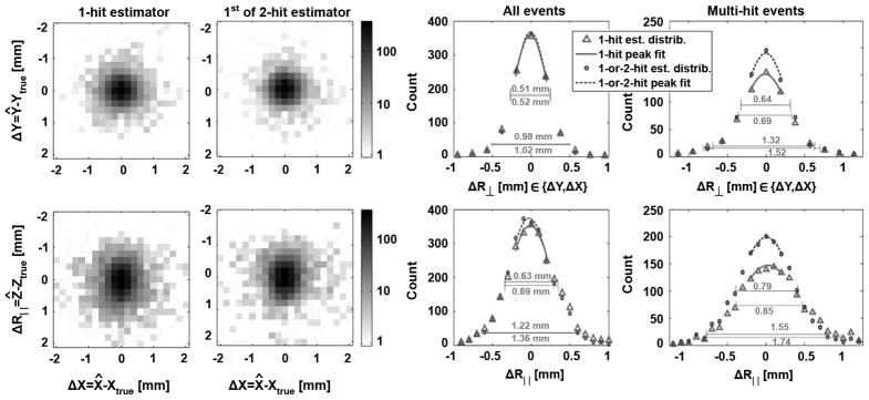 Fig. 11