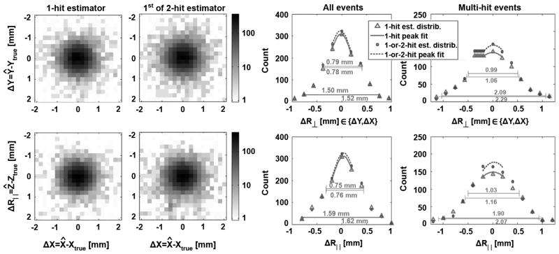 Fig. 10