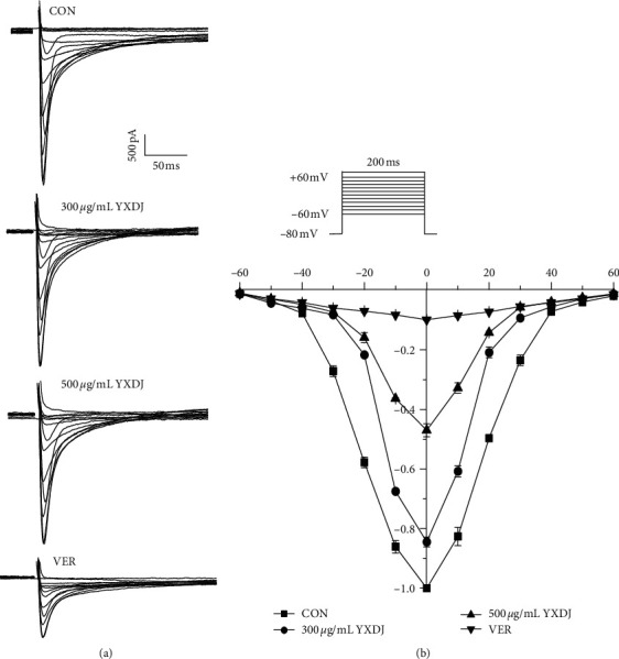 Figure 12