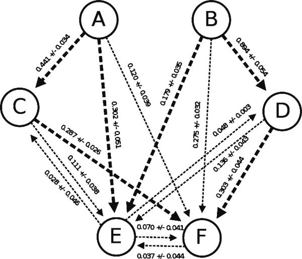 Fig. 9