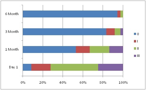 [Table/Fig-12]: