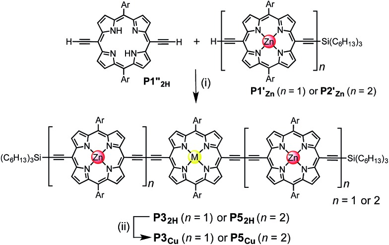 Scheme 1