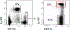 Figure 107