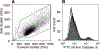 Figure 64