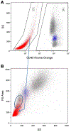 Figure 26