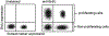 Figure 61