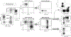 Figure 105