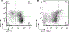 Figure 98