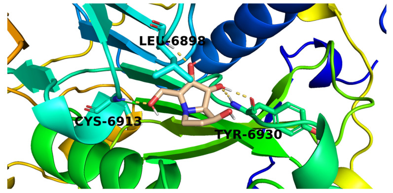 Figure 7