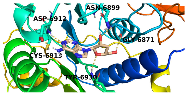 Figure 10