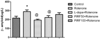 Fig. 10