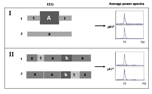 Fig. (3)