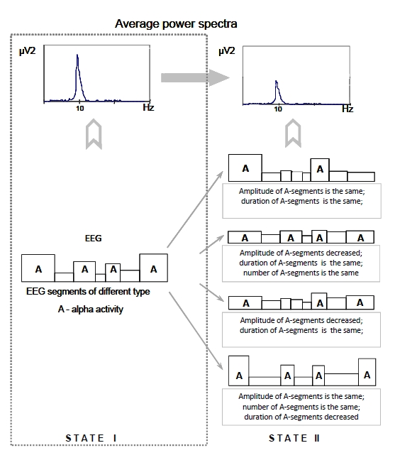 Fig. (4)