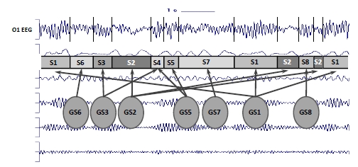 Fig. (1)