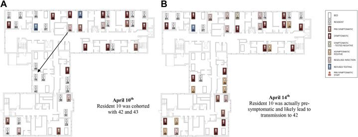 Supplementary Fig. 2