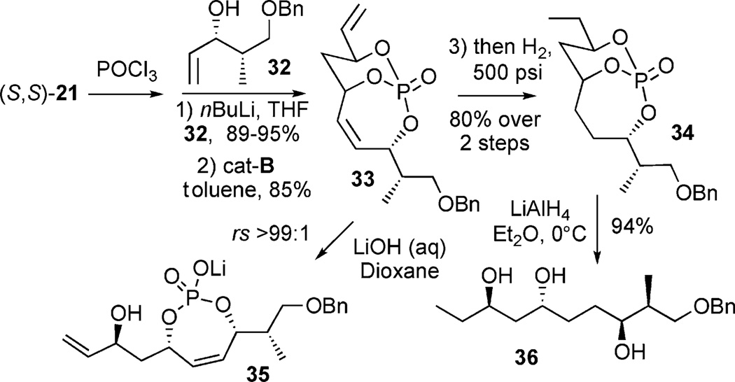 Scheme 13