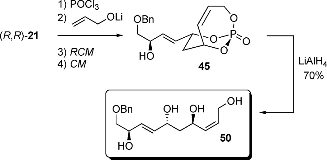 Scheme 14