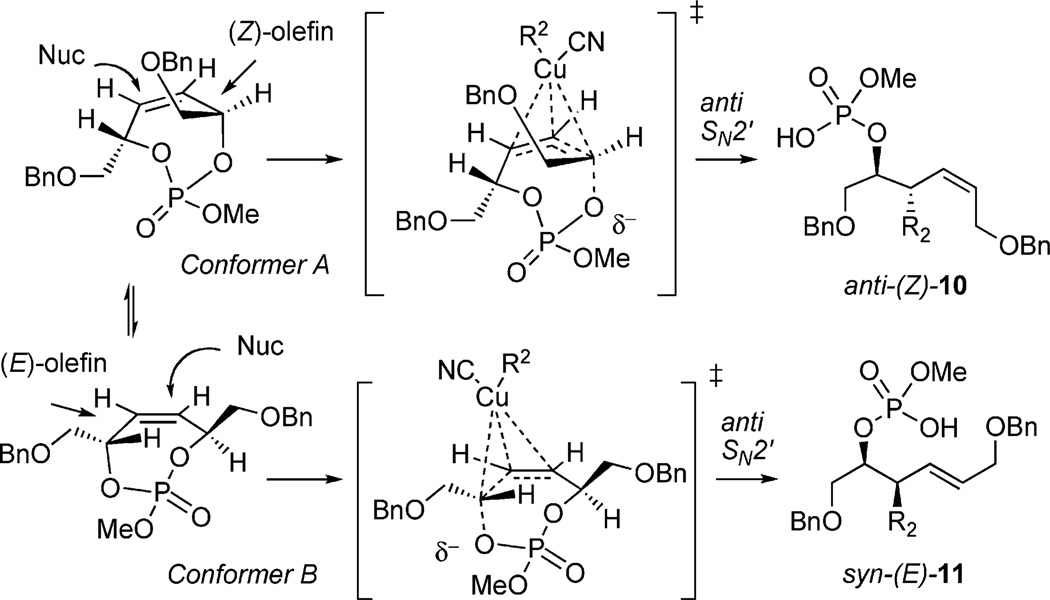 Scheme 3