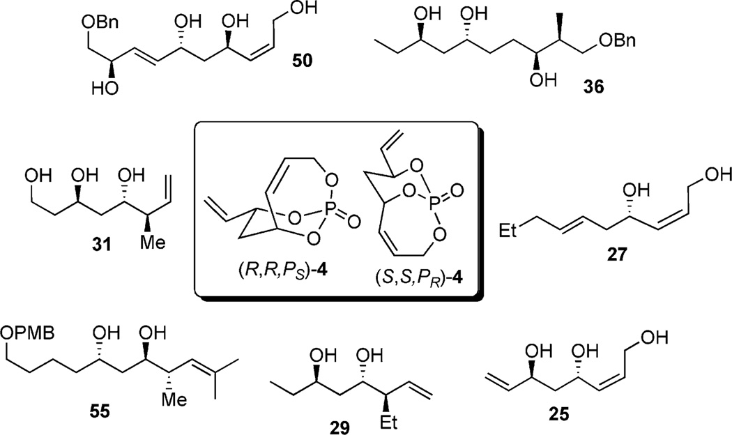 Scheme 16