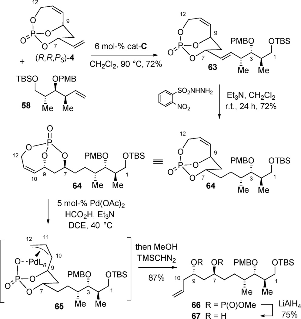 Scheme 18