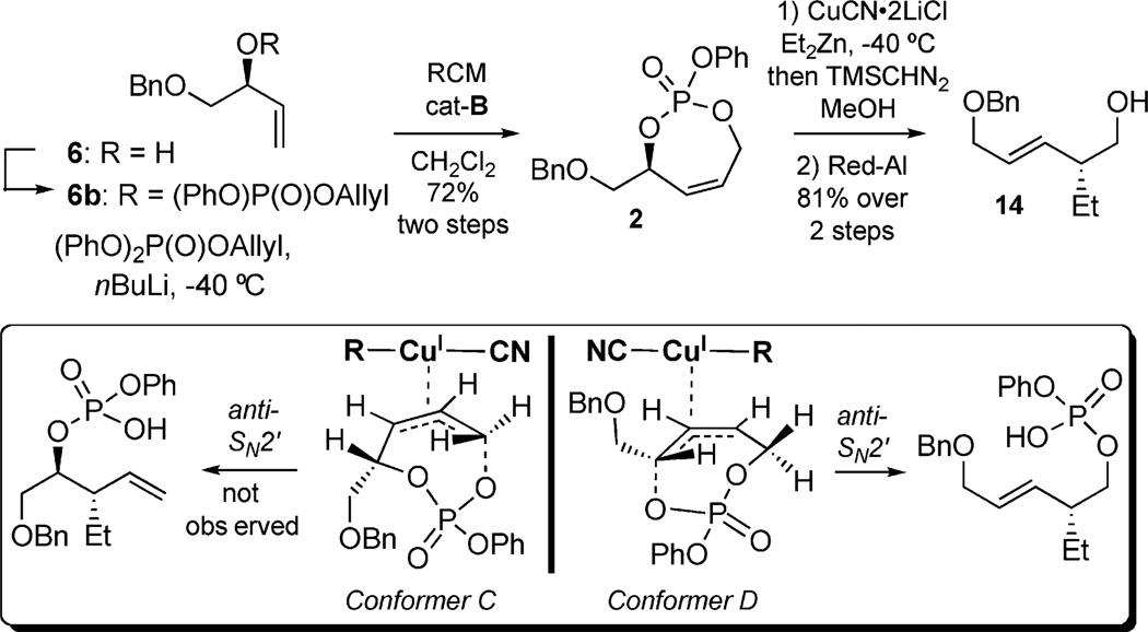 Scheme 6