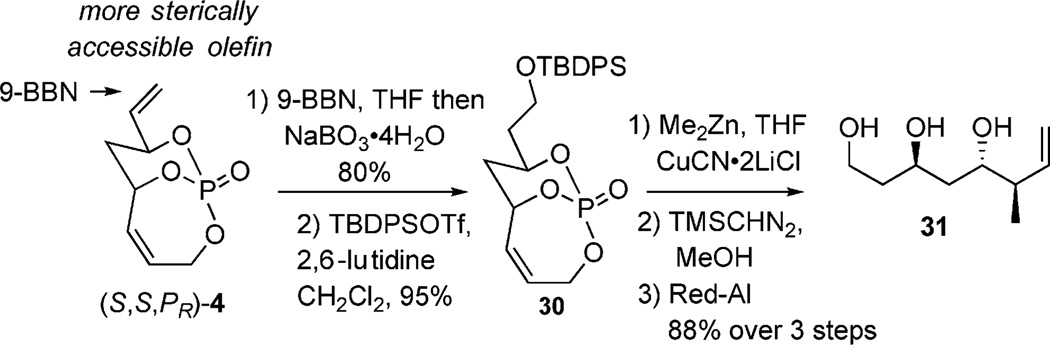 Scheme 12