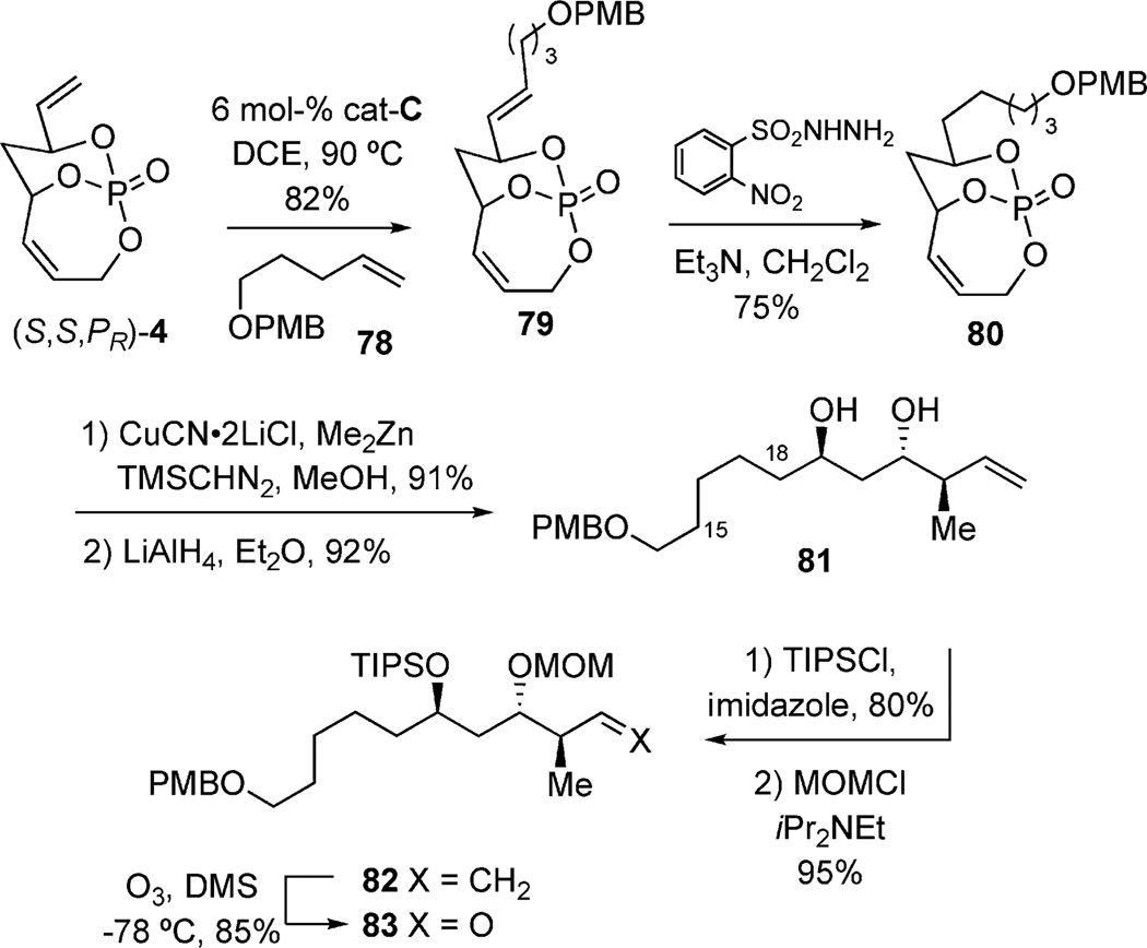 Scheme 22