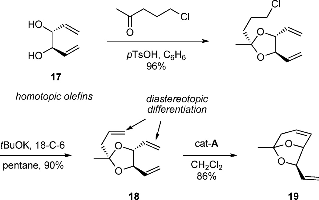 Scheme 8