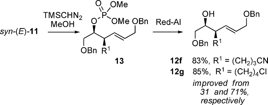 Scheme 5