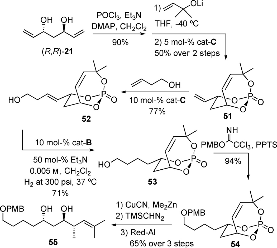 Scheme 15