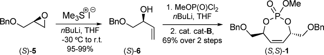 Scheme 1