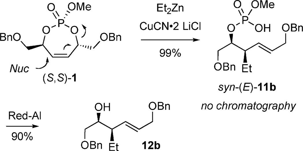 Scheme 4