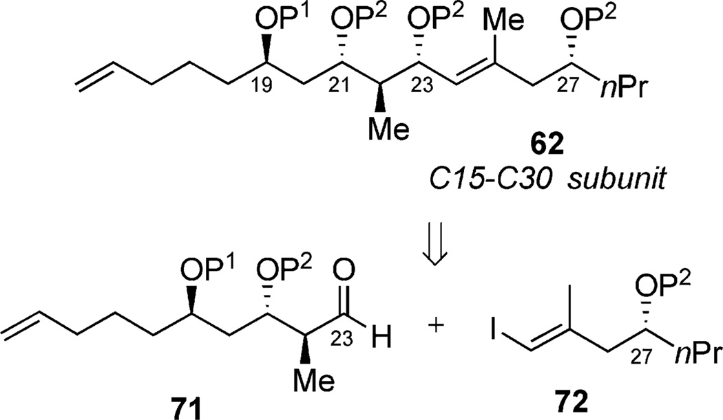 Scheme 20