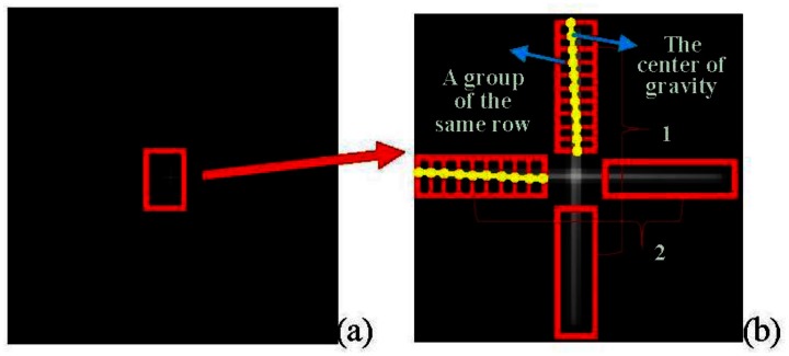 Figure 14.