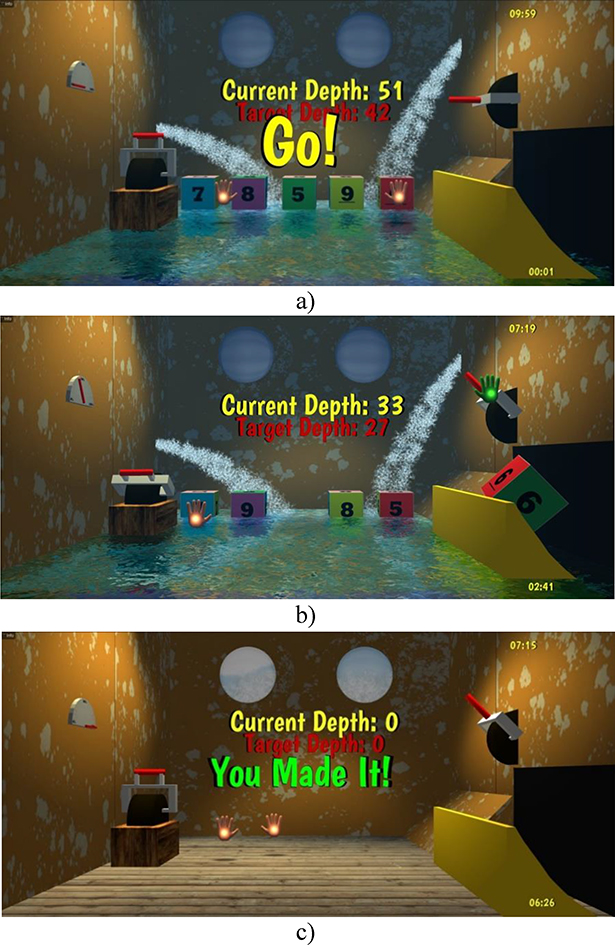 Figure 2