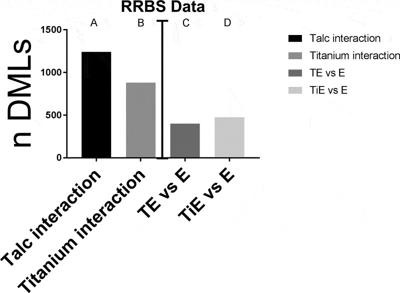 Figure 11.