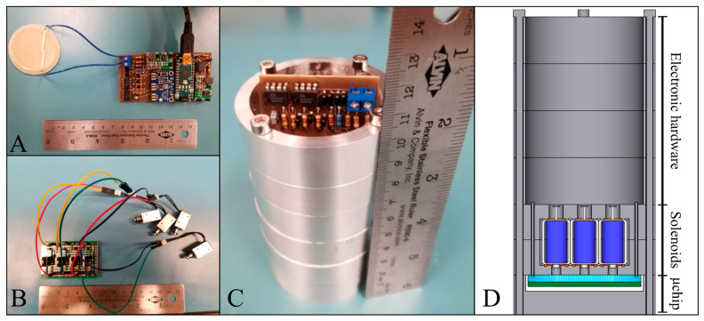 Figure 11